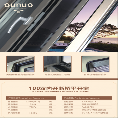 歐諾門窗獲得“2019中國鋁合金門窗十佳品牌”大獎(jiǎng)