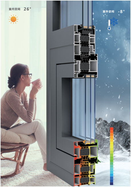 冷空氣來襲，皇庭金門為您御寒保暖