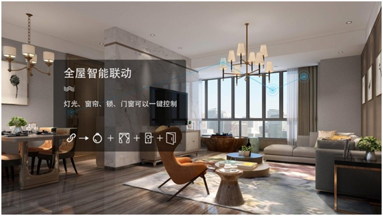 門窗與科技結(jié)合,慧智惠大步邁向智能門窗時代!