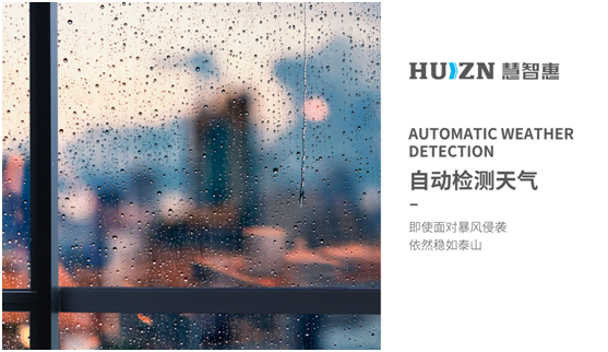 勞動節 | 慧智惠以智能門窗科技讓您出行更安心