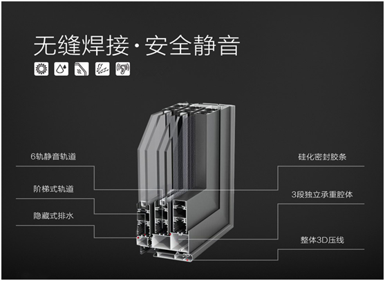 品牌展播丨熱烈祝賀常度門窗榮登湖南衛視