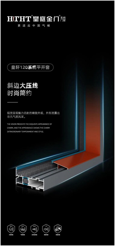 皇庭門窗:全套皇軒120平開窗——節能之窗
