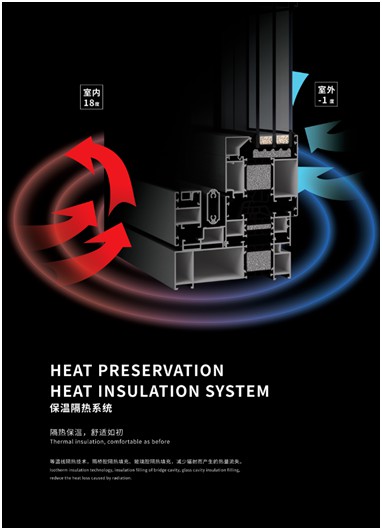 皇庭金門系統門窗：用心品質、創新為魂