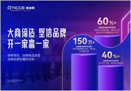 奧迪斯門窗：打造差異化合作體驗，加速共同增長