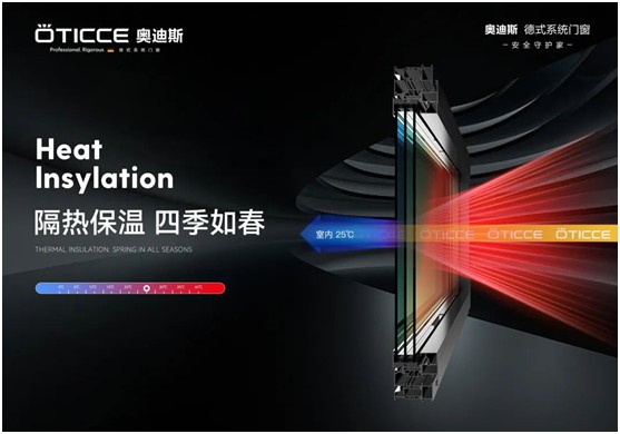 奧迪斯門窗:讓家的舒適溫暖整個冬天