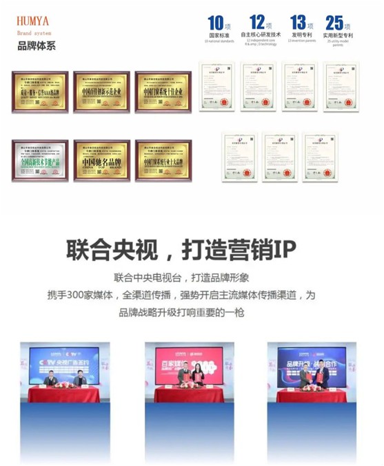 HUMYA皇雅系統門窗|做難且正確的事，在逆境中煥發光彩