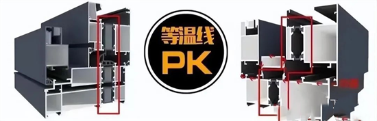 國(guó)內(nèi)外對(duì)比，門(mén)窗品牌選擇哪個(gè)比較好？