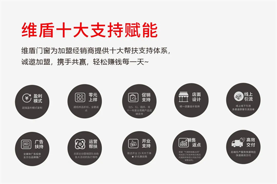 維盾門窗FBC現場盛況一覽