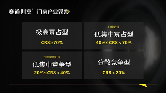 皇派門窗最新動態，如其成功上市有何深遠影響?