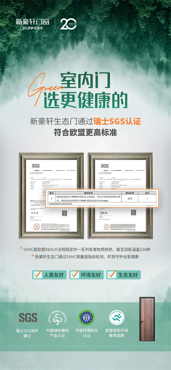 新豪軒門窗品牌榮獲歐盟CE認證，以卓越品質引領全球市場!