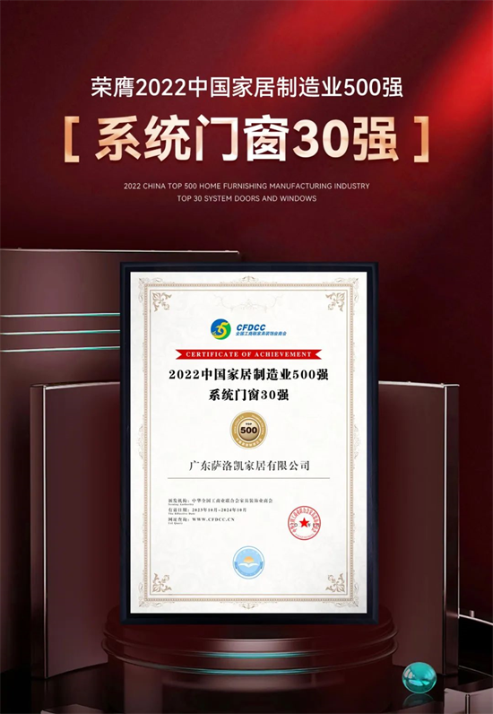 門窗品牌：薩洛凱榮膺“2022中國(guó)家居制造業(yè)500強(qiáng)-系統(tǒng)門窗30強(qiáng)”!