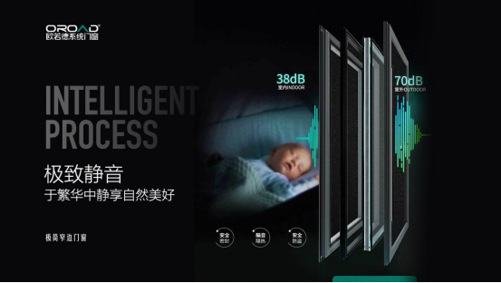 歐若德門窗：窄邊框，大視界，詮釋本真生活