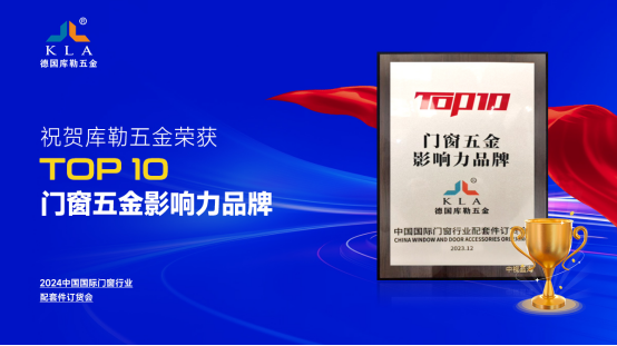 元旦特輯|庫勒五金邁進2024,榮耀回顧2023的輝煌成就
