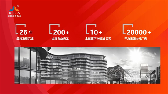 迎新春，啟新程，庫勒五金展望2024門窗行業(yè)新篇章