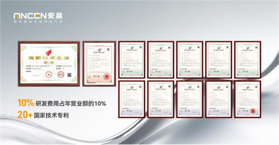 安晨門窗- 陽光房屋頂萬向調節角碼 ， 獲國家發明專利