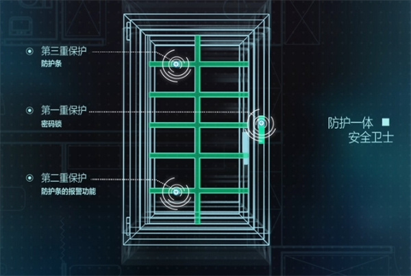 門窗的智能推薦系統：數據分析在個性化服務中的作用