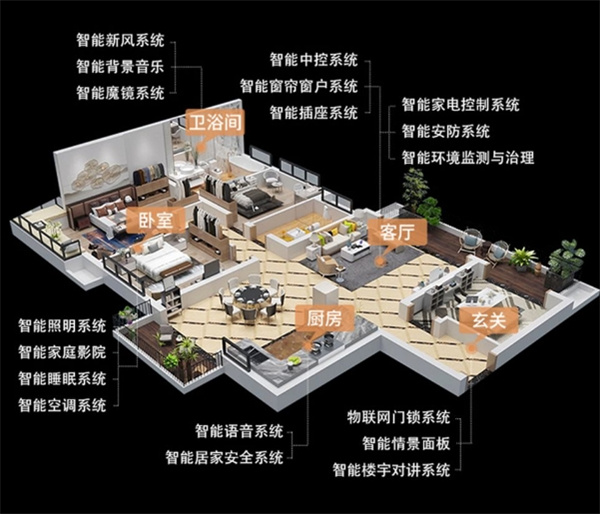 門窗的智能推薦系統：數據分析在個性化服務中的作用