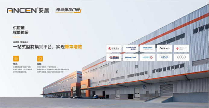 安晨集團榮獲佛山市委新春祝愿，共繪高質量發展新篇章