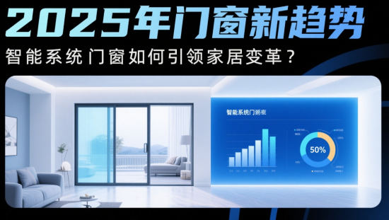 2025年中國門窗新趨勢：智能系統(tǒng)門窗如何引領(lǐng)家居變革?