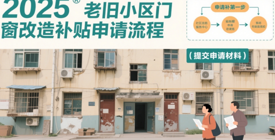 老舊小區門窗品牌改造補貼2025申請流程與省錢方案