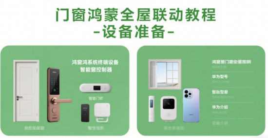 品牌門窗鴻蒙全屋聯(lián)動(dòng)教程：2025光影安防場(chǎng)景配置避坑指南