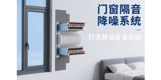 打造靜謐臥室，品牌門窗隔音降噪系統成關鍵
