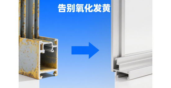 中國門窗十大品牌發黃氧化怎么辦?2步清潔法讓表面恢復如新