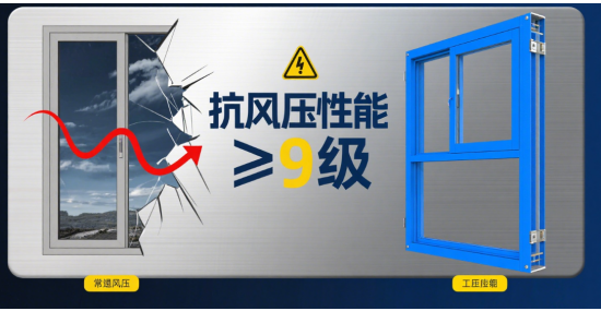沿海地區選中國門窗十大品牌：3種抗風壓材料讓臺風季無憂