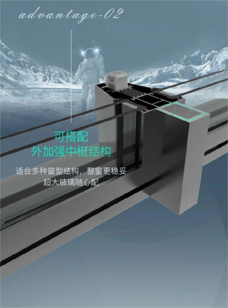 住Delta系列95內開內倒窗 開啟品質生活新視界