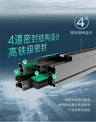 住Delta系列95內開內倒窗 開啟品質生活新視界