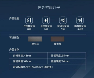 住Delta系列95內開內倒窗 開啟品質生活新視界