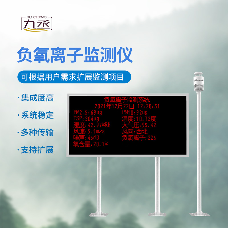 為什么公園景區要安裝負氧離子監測系統