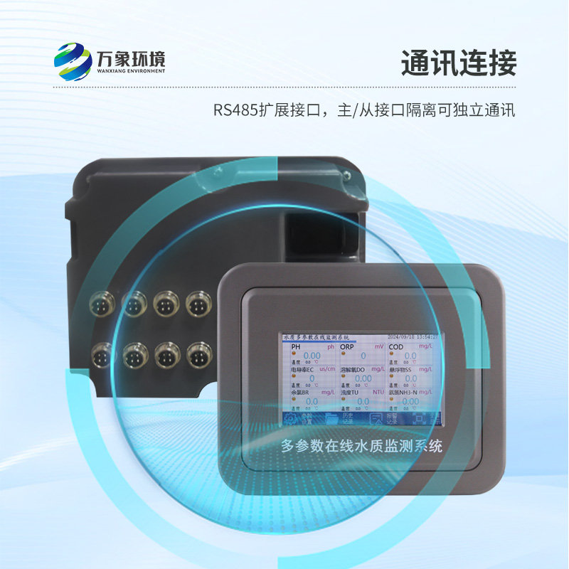 工業在線電導率儀:多行業應用,展現廣泛適用性 工業在線電導率儀:多行業應用,展現廣泛適用性