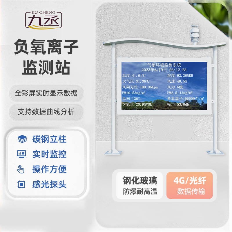 高智能負(fù)氧離子監(jiān)測站應(yīng)用領(lǐng)域 高智能負(fù)氧離子監(jiān)測站應(yīng)用領(lǐng)域